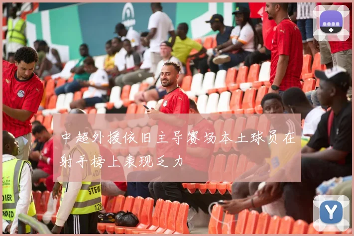 中超外援依旧主导赛场本土球员在射手榜上表现乏力